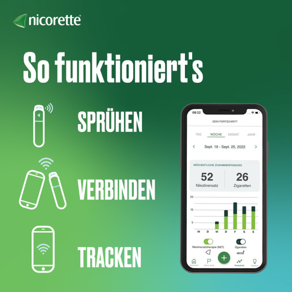 nicorette® mint Spray mit Nikotin
